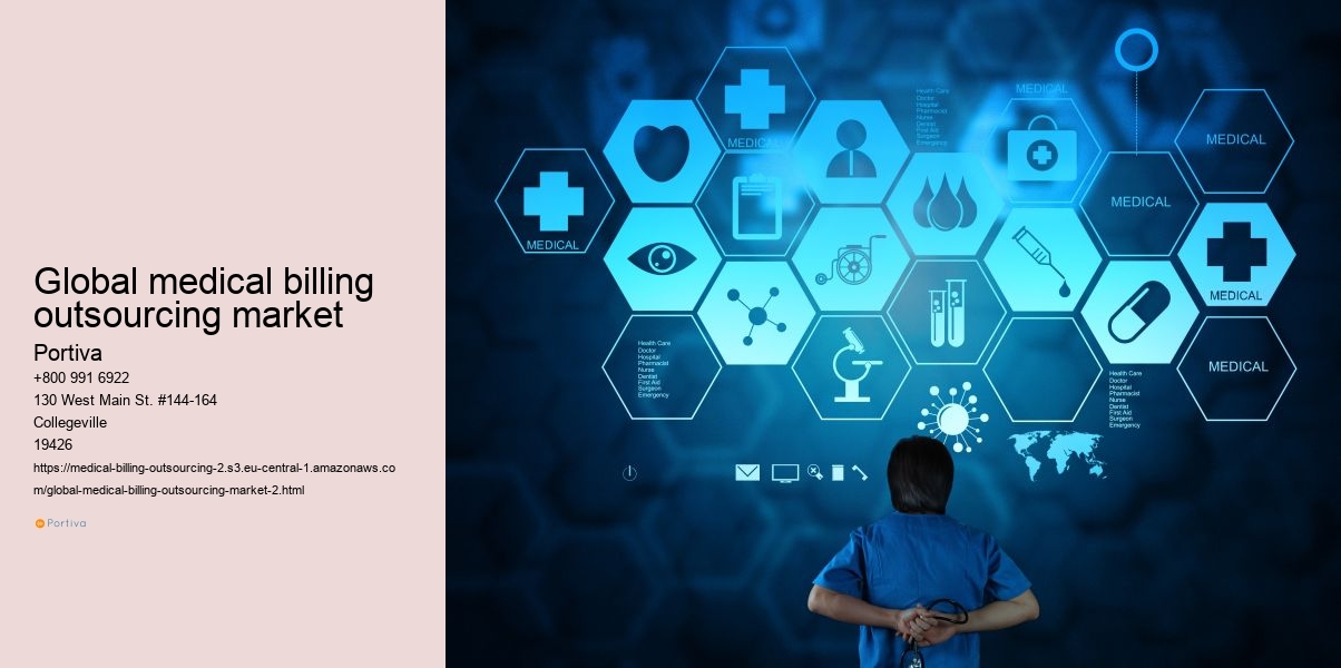 global medical billing outsourcing market