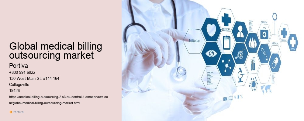 global medical billing outsourcing market