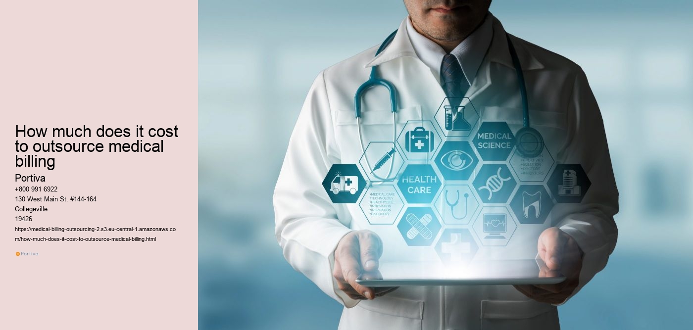 how much does it cost to outsource medical billing