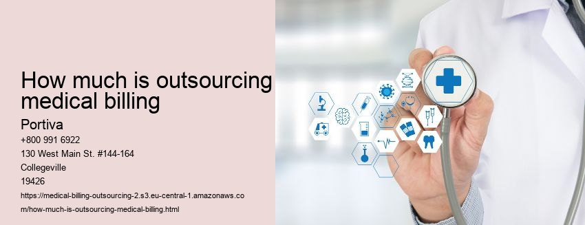 how much is outsourcing medical billing