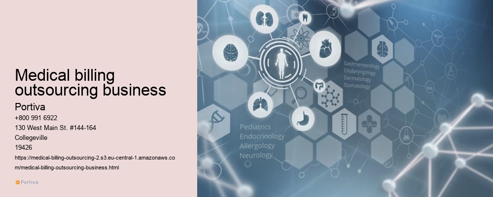 medical billing outsourcing business